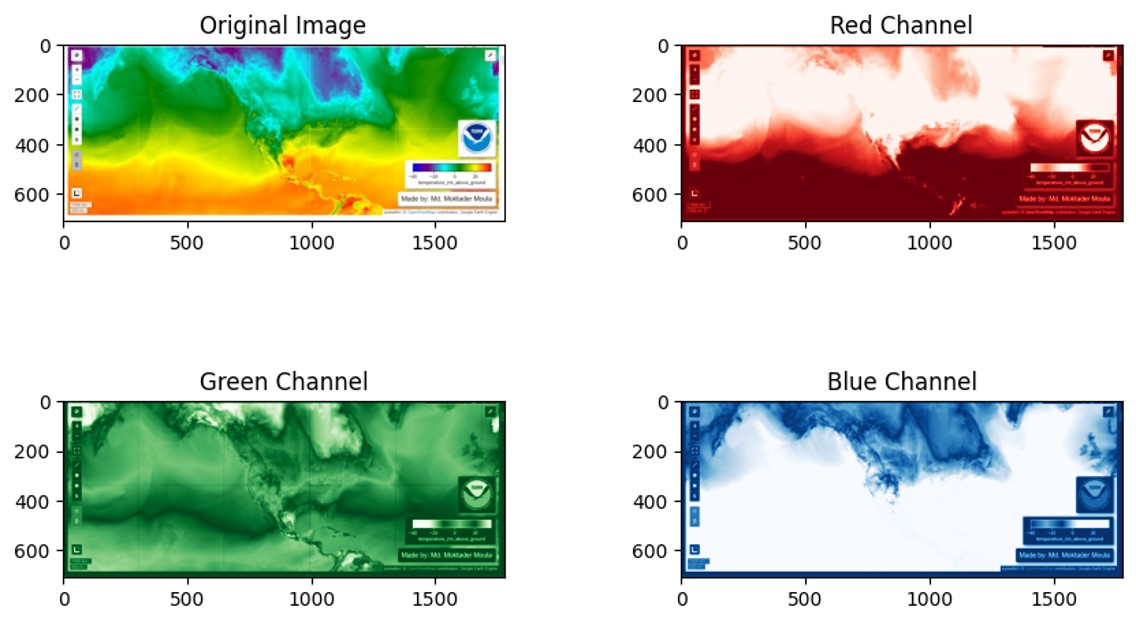 RGB color layer